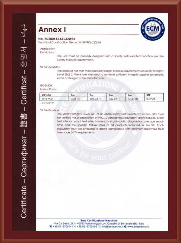 2023 Ningbo City Enterprise Management Innovation Upgrade Five Star Enterprise 2023 Ningbo City Enterprise Management Innovation Upgrade Five Star Enterprise